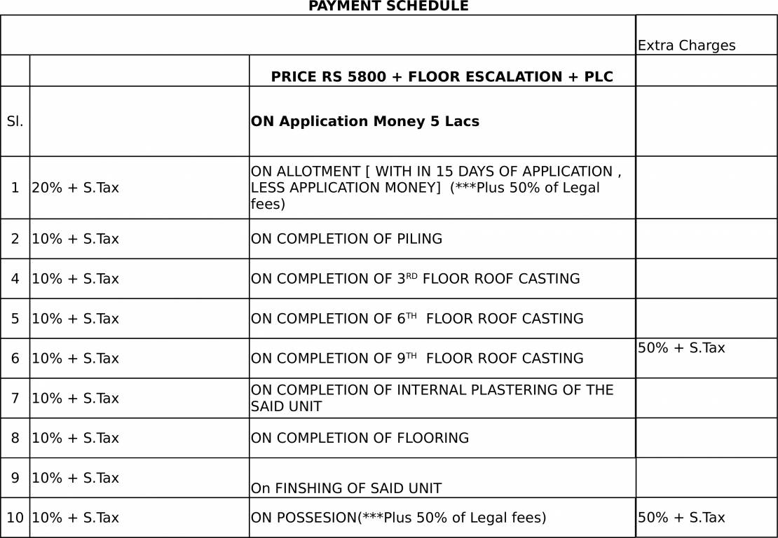 Images for Payment Plan of Arch Starwood Payment Plan