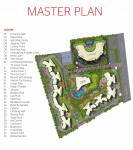 Master Plan  kessaku Master Plan