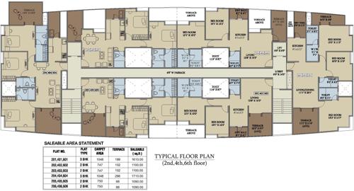  grandeza Images for Cluster Plan of Karma Grandeza