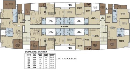  grandeza Images for Cluster Plan of Karma Grandeza