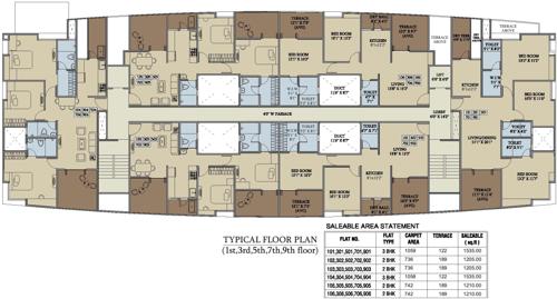  grandeza Images for Cluster Plan of Karma Grandeza