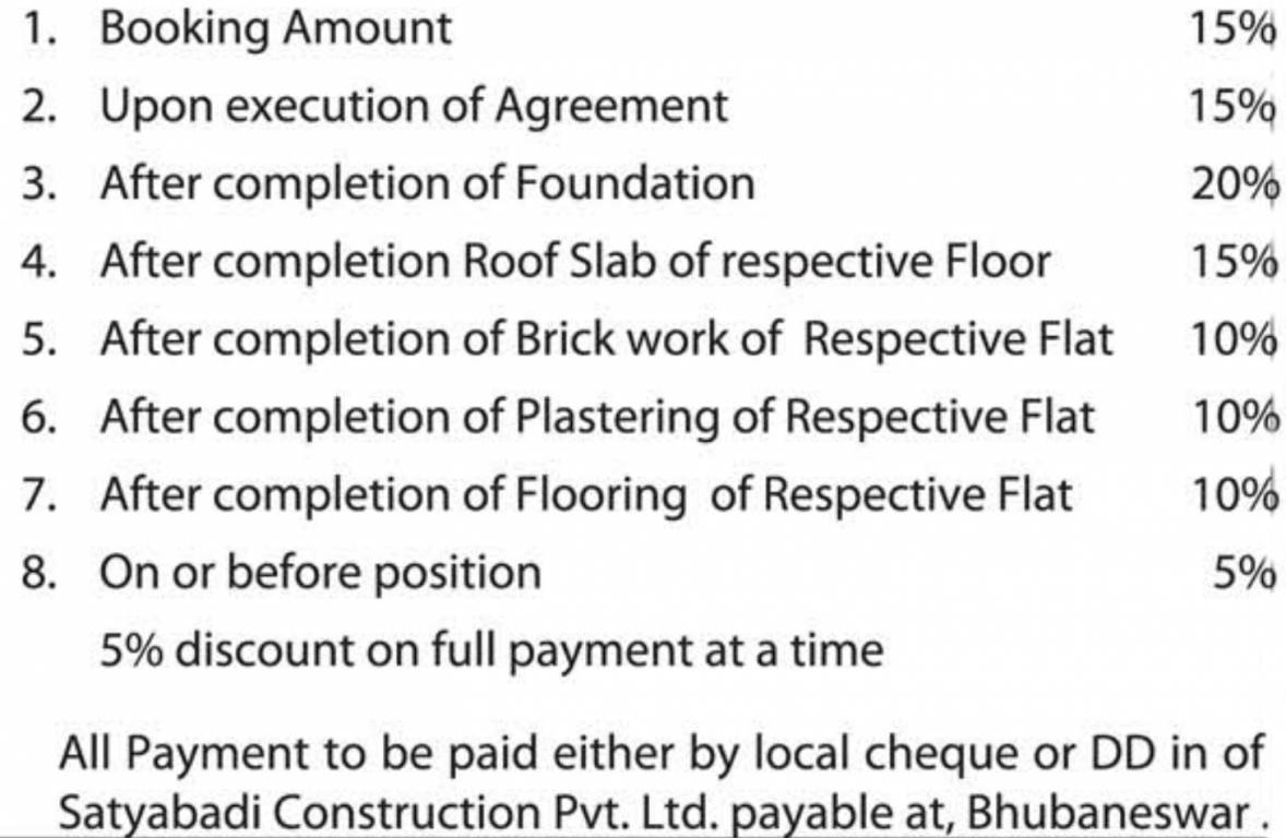 residency Time Linked Payment (TLP) Payment Plan