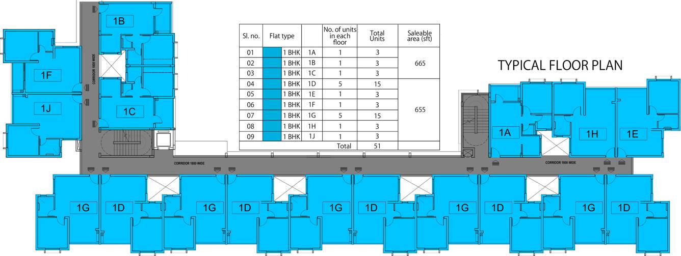 swargam Images for Cluster Plan of Featherlite Swargam