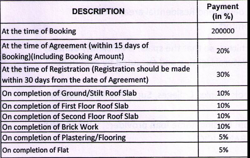 Images for Payment Plan of Ruby Ashok Manor Parvathy Nagar