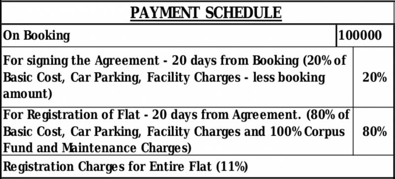 Images for Payment Plan of Isha Aabhirupam