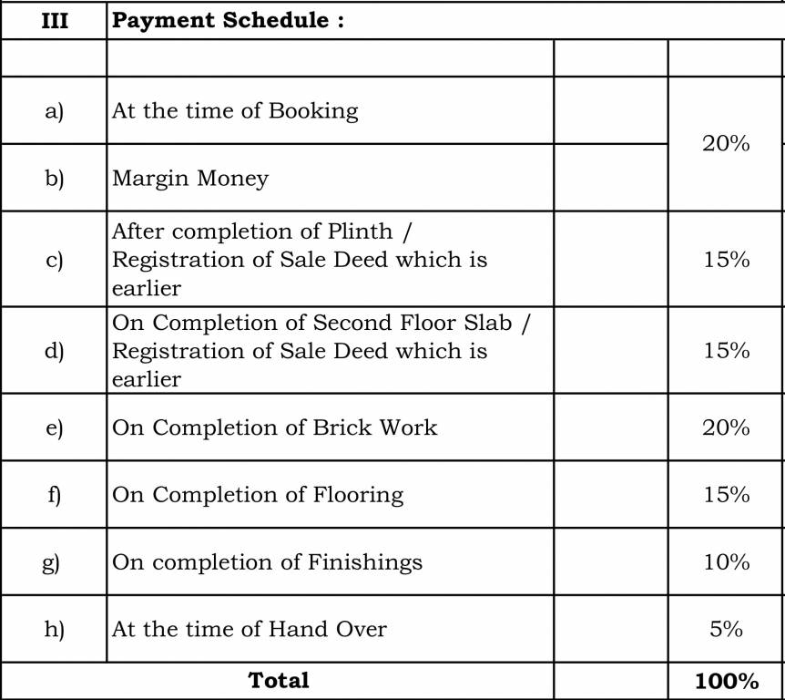 Images for Payment Plan of Radhey Sancia Payment Plan