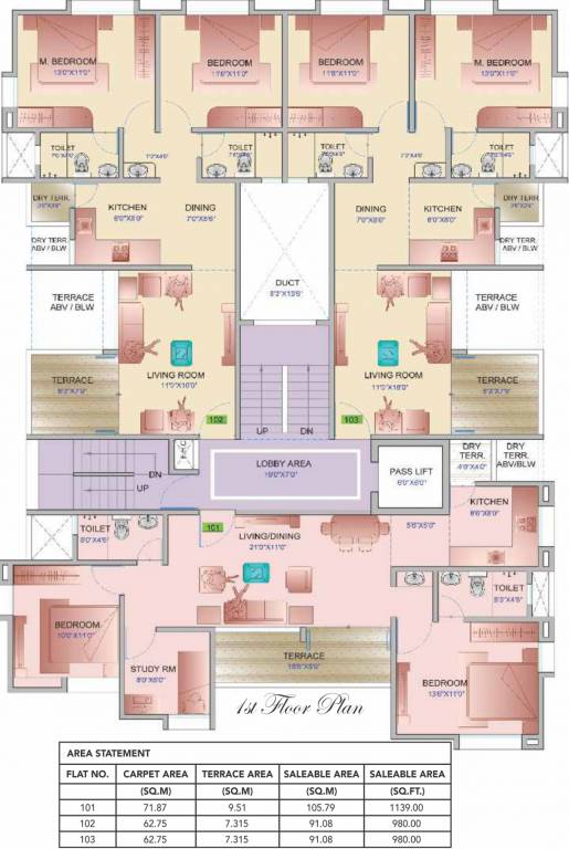 Images for Cluster Plan of Landmark Properties Primrose