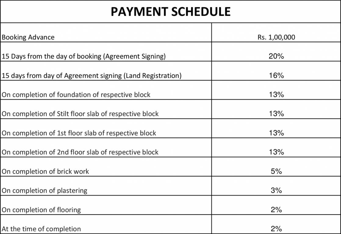 Images for Payment Plan of Vijay Raja August Payment Plan