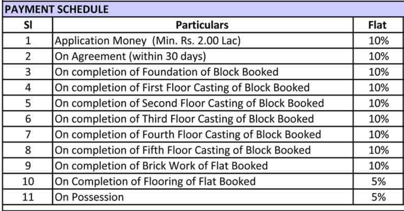 aashiyana Images for Payment Plan of Aspira Aashiyana Payment Plan