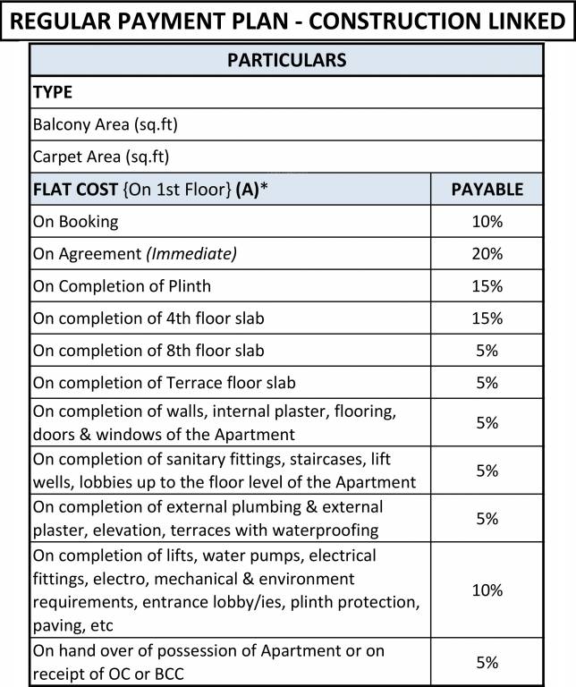 Images for Payment Plan of Platinum Tower 4 Payment Plan