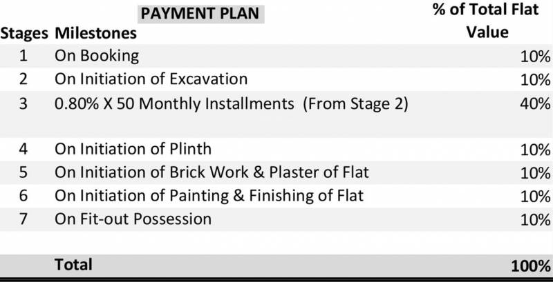  tower-4 Images for Payment Plan of Platinum Tower 4