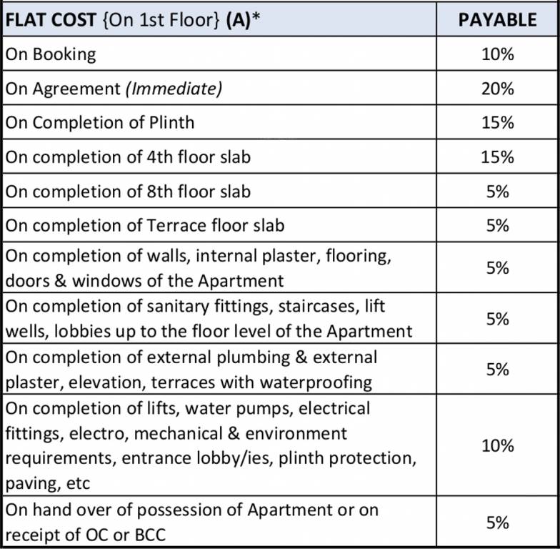 Images for Payment Plan of Platinum Prive Payment Plan