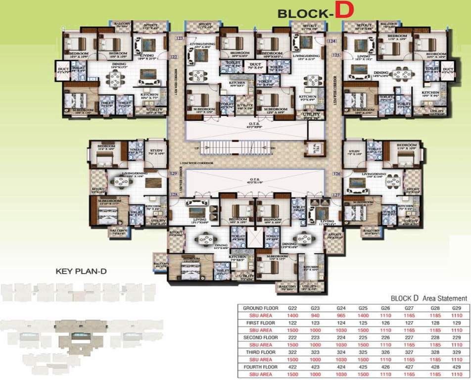  eldorado Images for Cluster Plan of VijayaSri Eldorado