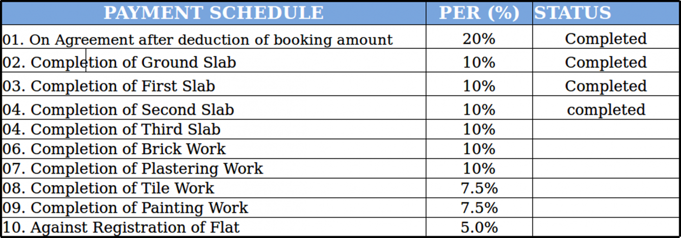 Images for Payment Plan of Balaji Serenity Payment Plan