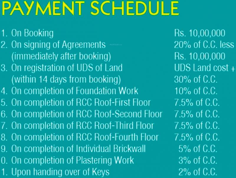 Images for Payment Plan of Kgeyes Jeyselvams