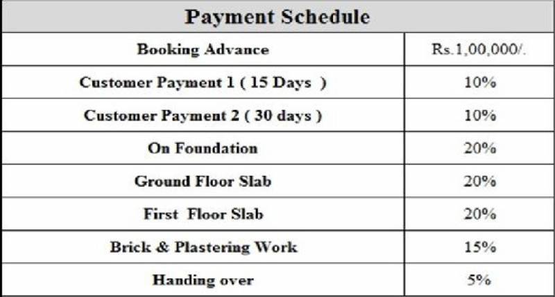 Images for Payment Plan of MS Banyan Tree
