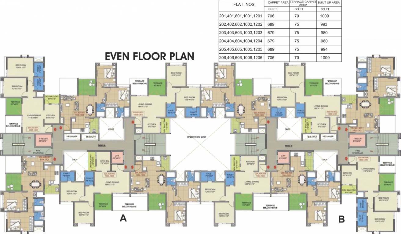 Images for Cluster Plan of Mittal Sun Gloria