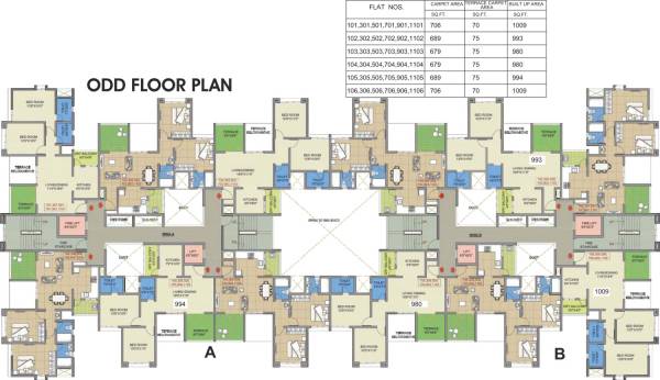 Images for Cluster Plan of Mittal Sun Gloria