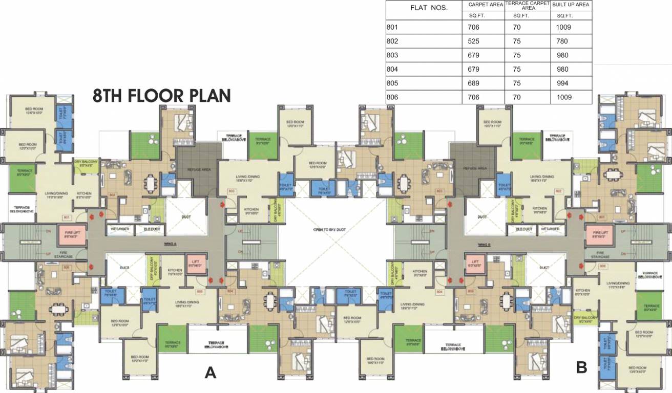 Images for Cluster Plan of Mittal Sun Gloria