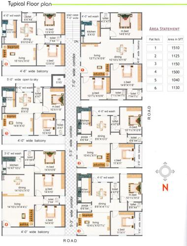 Images for Cluster Plan of KSR Sai Akhil Habitat