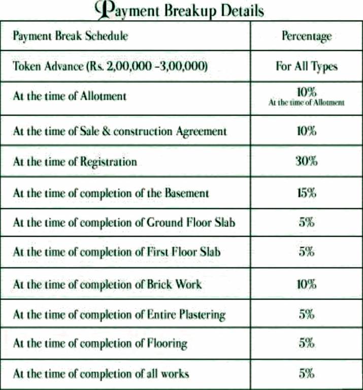 Images for Payment Plan of Jansen Nivaas Nivriti Payment Plan