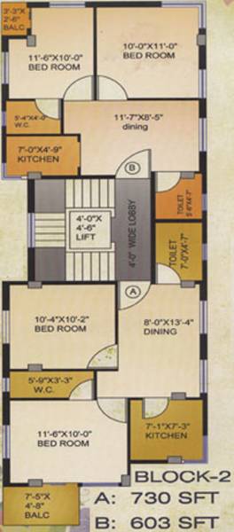 Images for Cluster Plan of Balaji Avaya