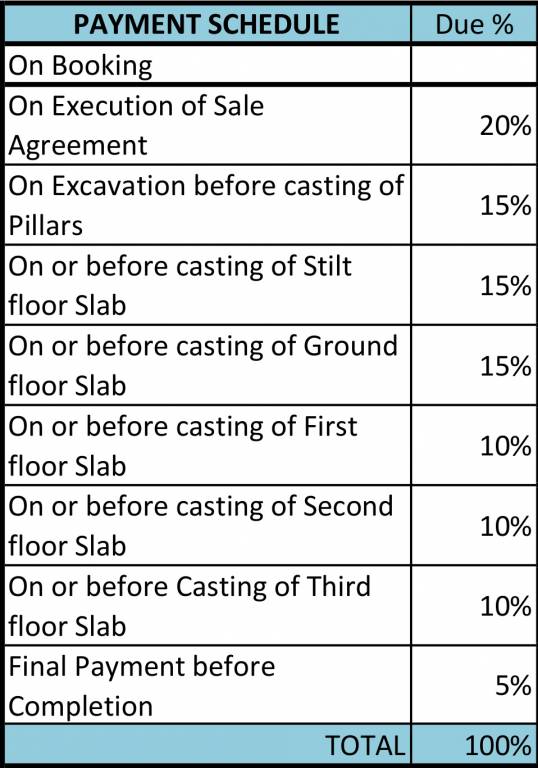 park Images for Payment Plan of Eminence Park Payment Plan