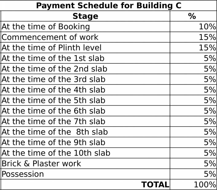 Images for Payment Plan of PGD PGD Pinnacle