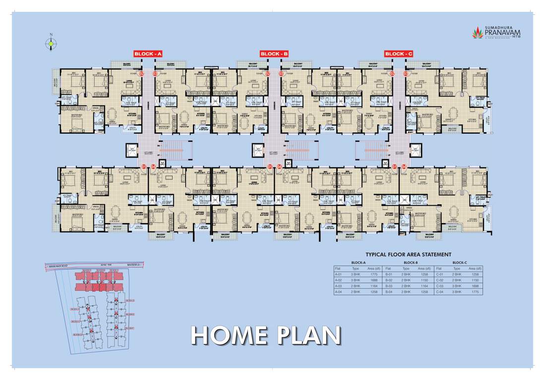  pranavam Block A Cluster Plan