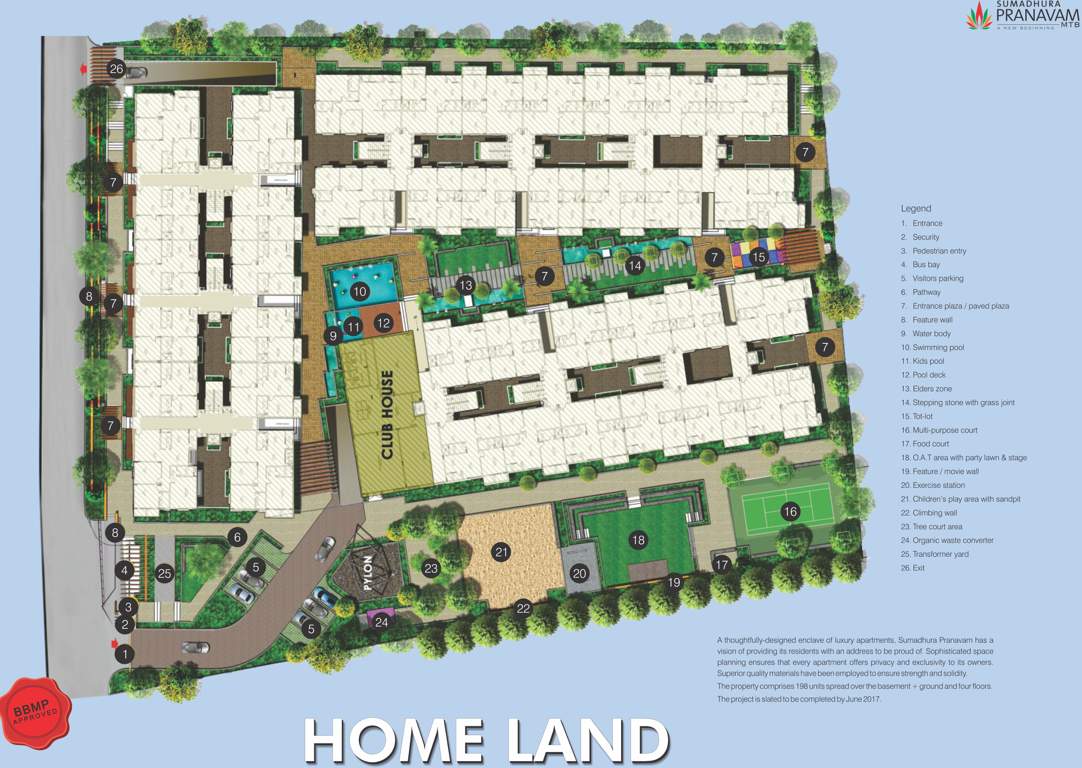 Images for Master Plan of Sumadhura Pranavam