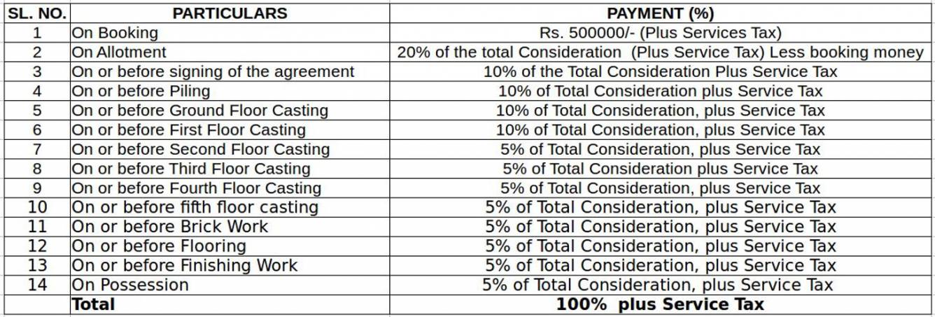 sanjeeva-shree Images for Payment Plan of Vedic Sanjeeva Kolshree Payment Plan