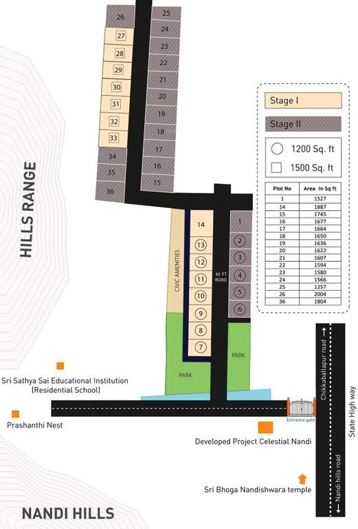 Images for Layout Plan of Wellnest Prashanthi County