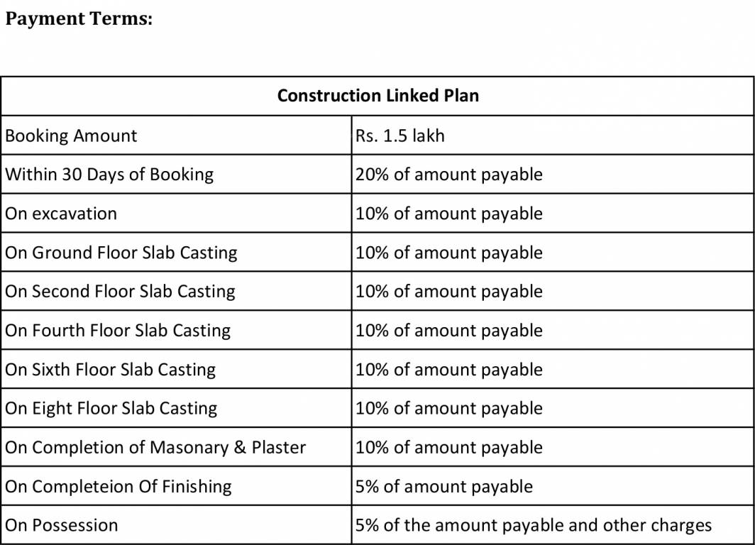 Images for Payment Plan of Aashray Arise Payment Plan