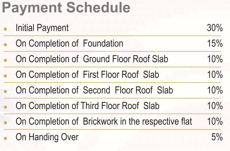 Images for Payment Plan of India Prashamal Provence