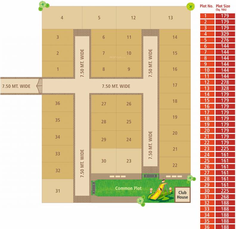 Images for Layout Plan of Bapashree Sarvopari Villa