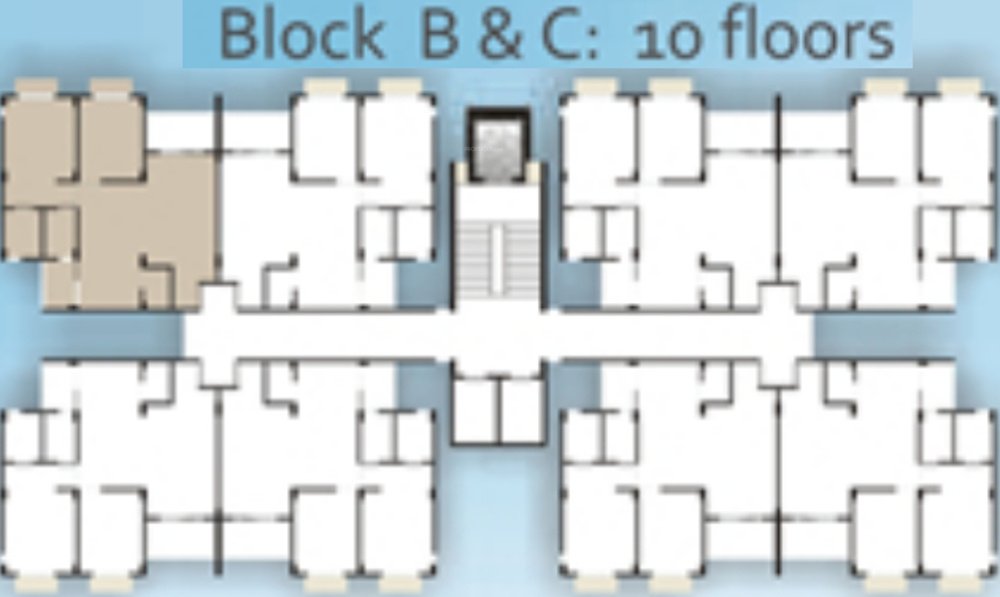 river side park Block B & C Cluster Plan from 1st to 10th Floor