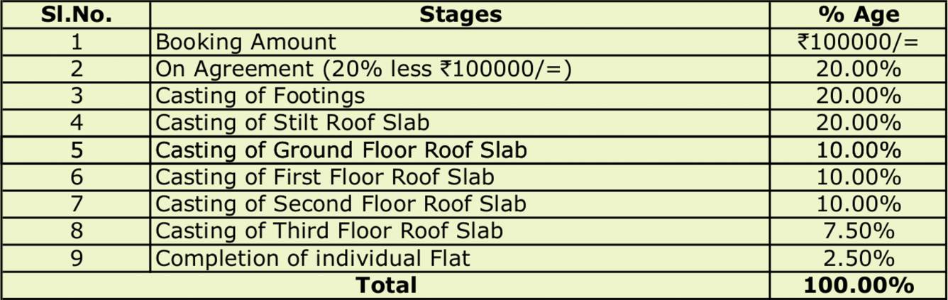 Images for Payment Plan of Vakil Marigold Payment Plan