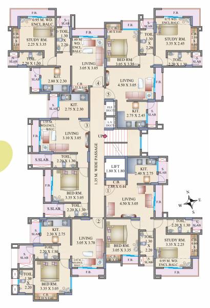  shubham-chs Cluster Plan