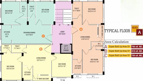 Images for Cluster Plan of Aatreyee Sonatanee Images for Cluster Plan of Aatreyee Sonatanee