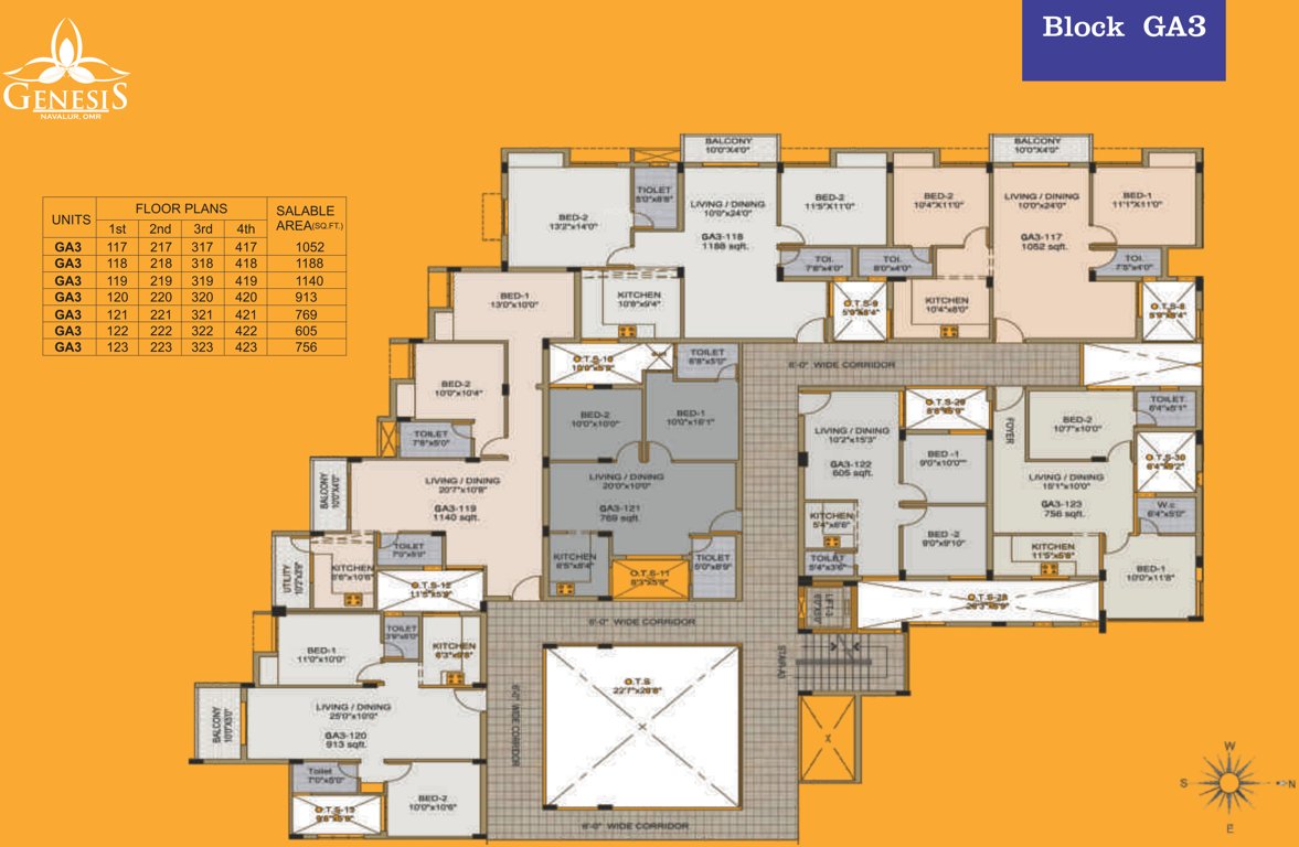  genesis Images for Cluster Plan of Creations Genesis