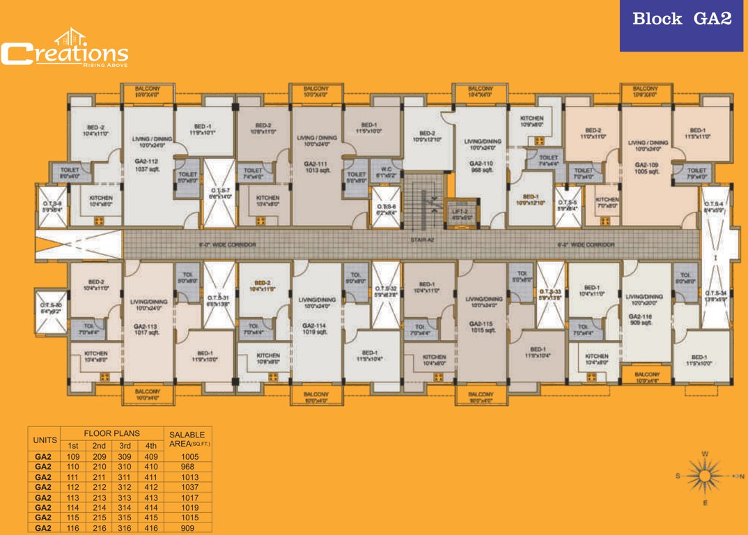  genesis Images for Cluster Plan of Creations Genesis