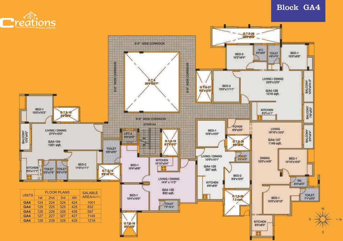  genesis Images for Cluster Plan of Creations Genesis