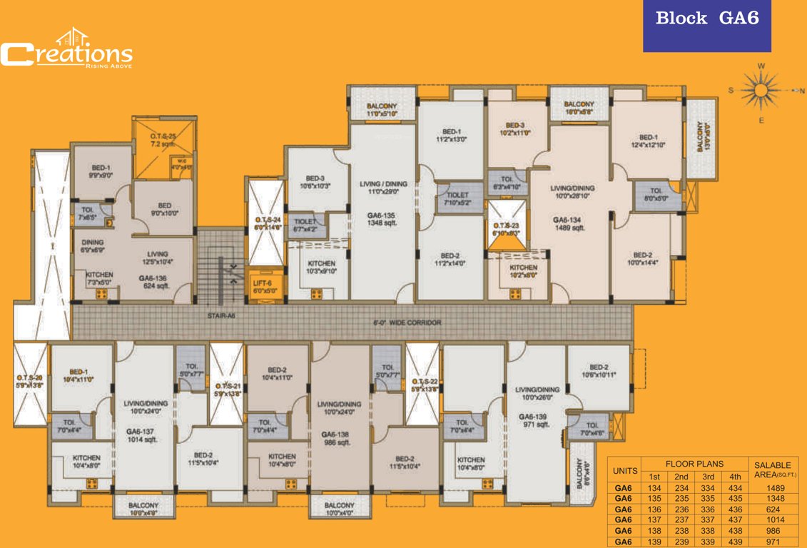 genesis Images for Cluster Plan of Creations Genesis