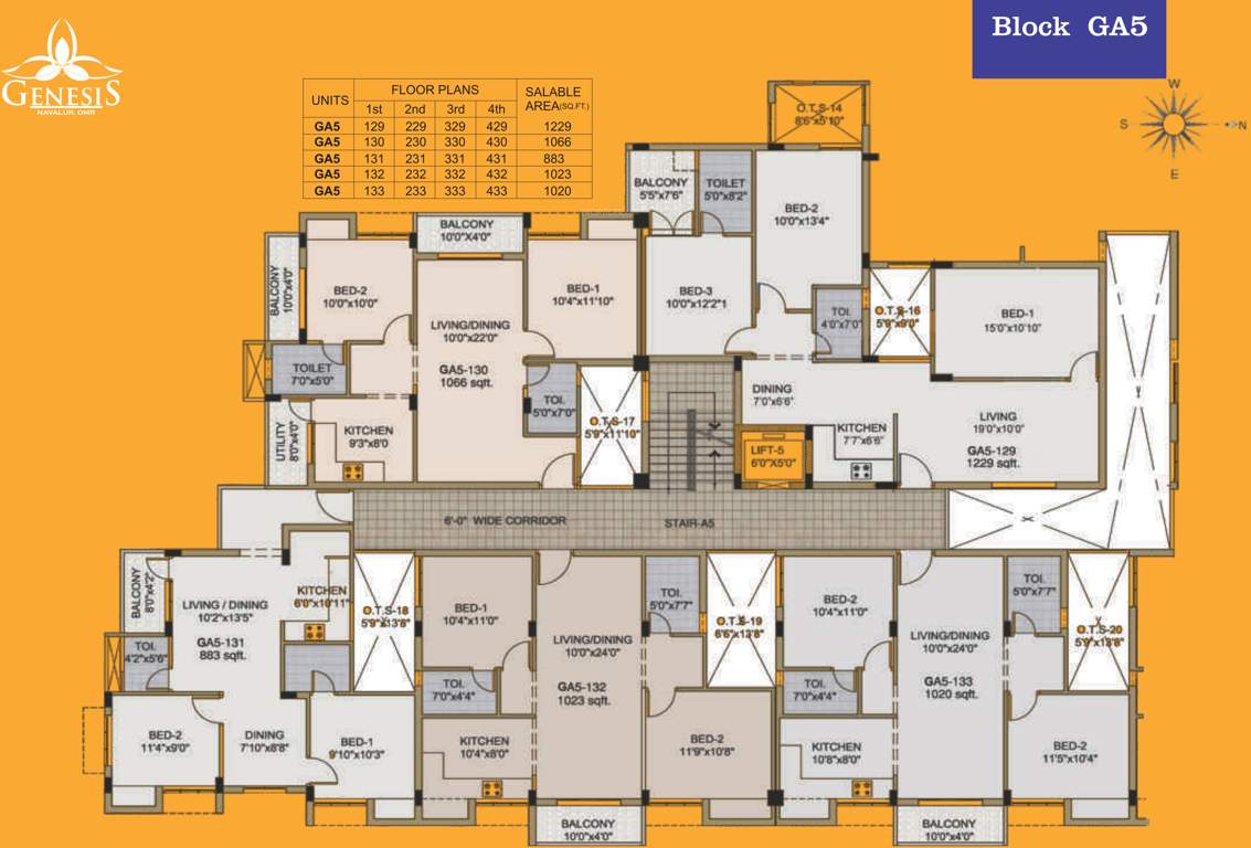  genesis Images for Cluster Plan of Creations Genesis