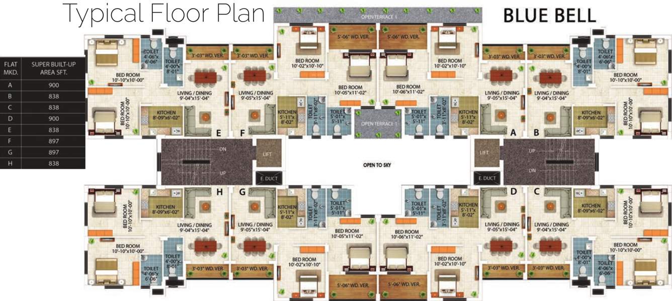  geetanjali garden Images for Cluster Plan of GS Geetanjali Garden