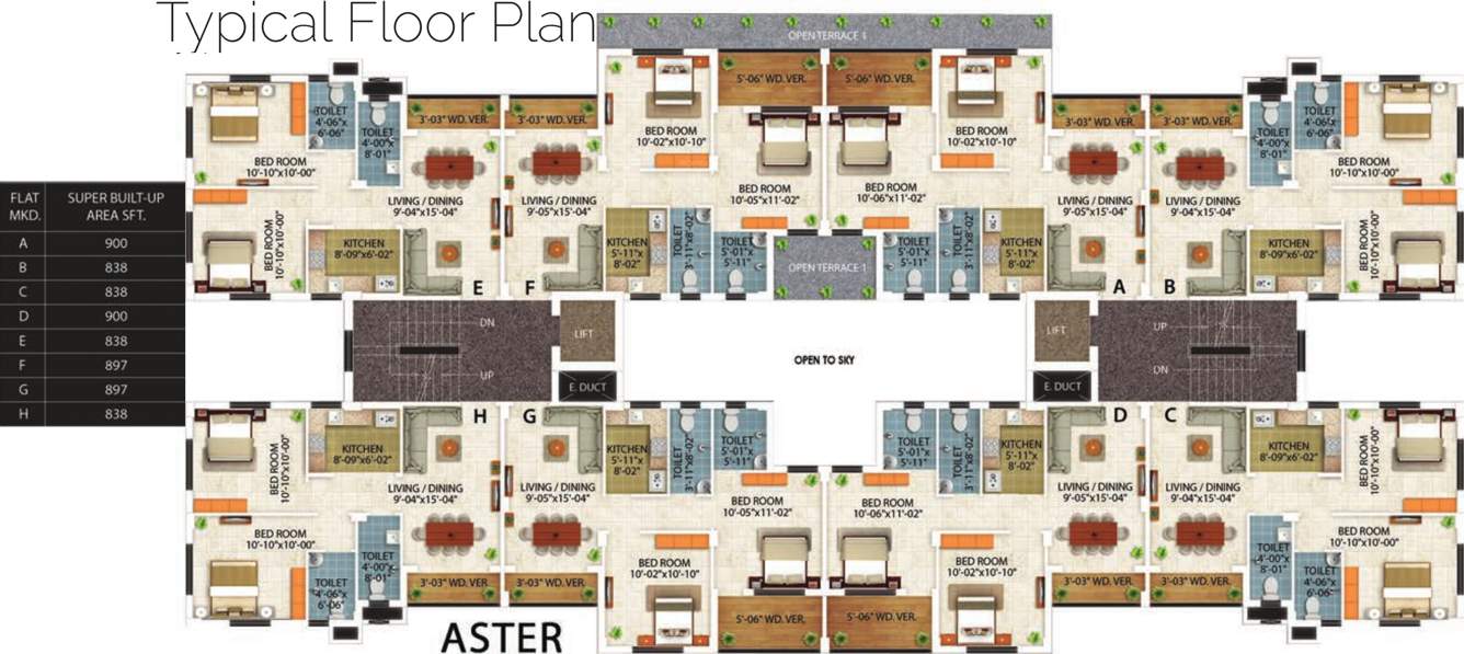  geetanjali garden Images for Cluster Plan of GS Geetanjali Garden