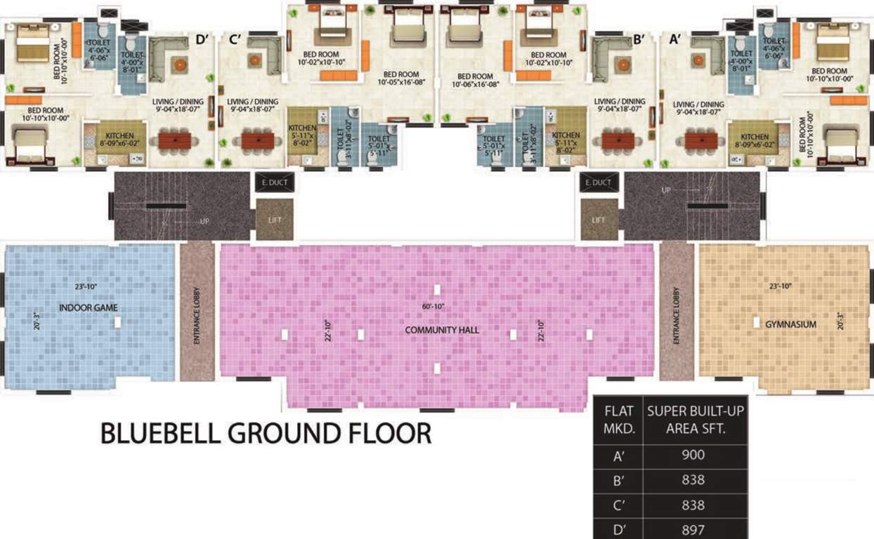  geetanjali garden Images for Cluster Plan of GS Geetanjali Garden
