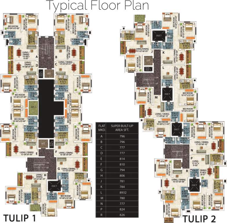  geetanjali garden Images for Cluster Plan of GS Geetanjali Garden