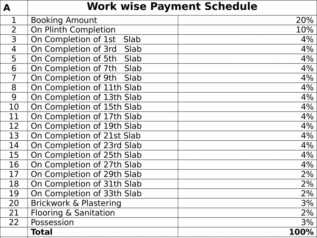 Images for Payment Plan of MJ Shah Arihant Towers Payment Plan