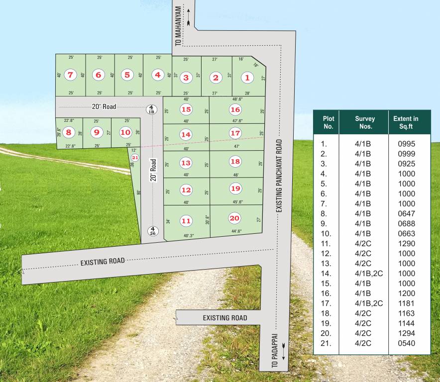 Images for Layout Plan of Shubam Anandham Nagar